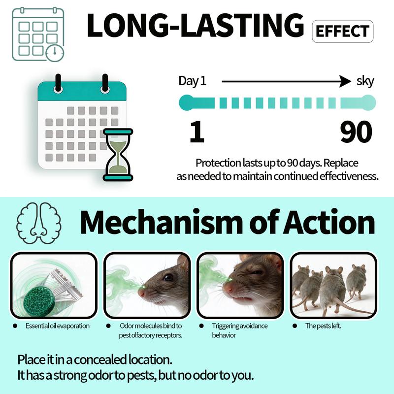 12-Pack Rodent Repellent Balls – Mouse-Free Kitchen