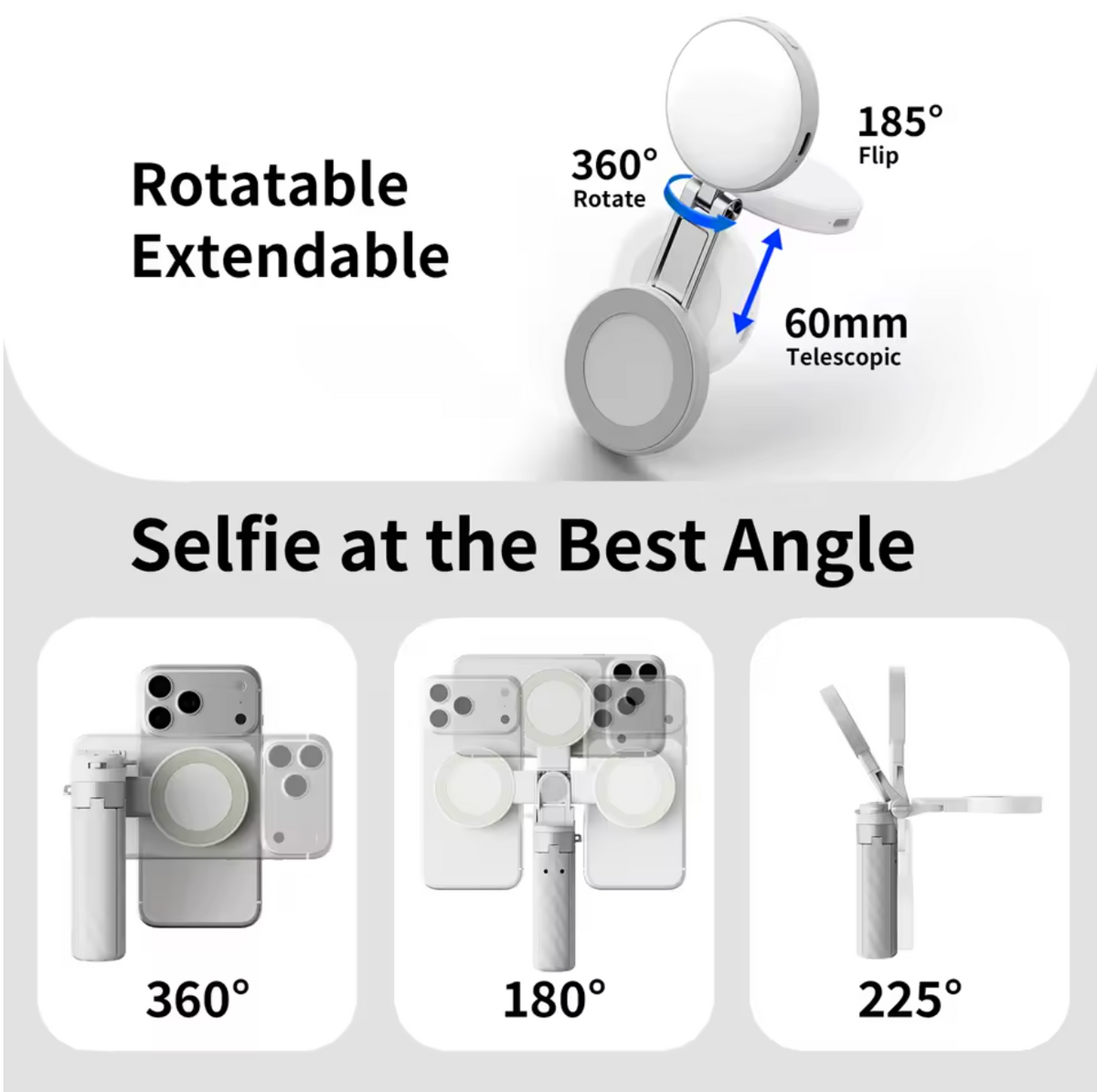 A product feature infographic for a white and silver telescopic selfie stick. The top section shows the stick extended with callouts indicating 360° rotation, 180° flip, and 60mm telescopic length.