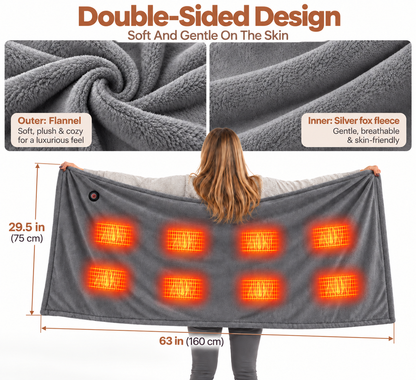CozyHeat Wrap Blanket - Heated Comfort with Free Hands