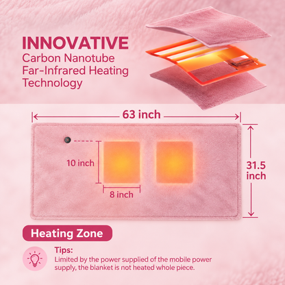 CozyHeat Wrap Blanket - Heated Comfort with Free Hands