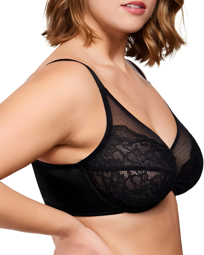 Minimizer Bra