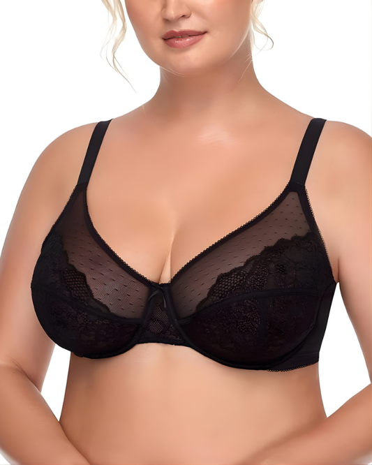 Minimizer Bra