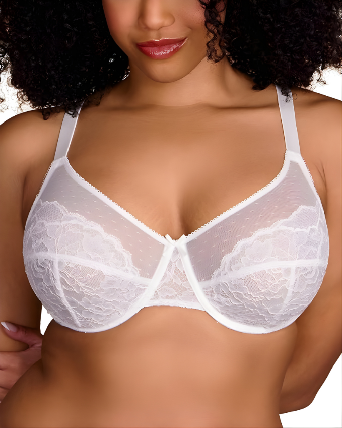 Minimizer Bra