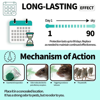 12-Pack Rodent Repellent Balls – Mouse-Free Kitchen